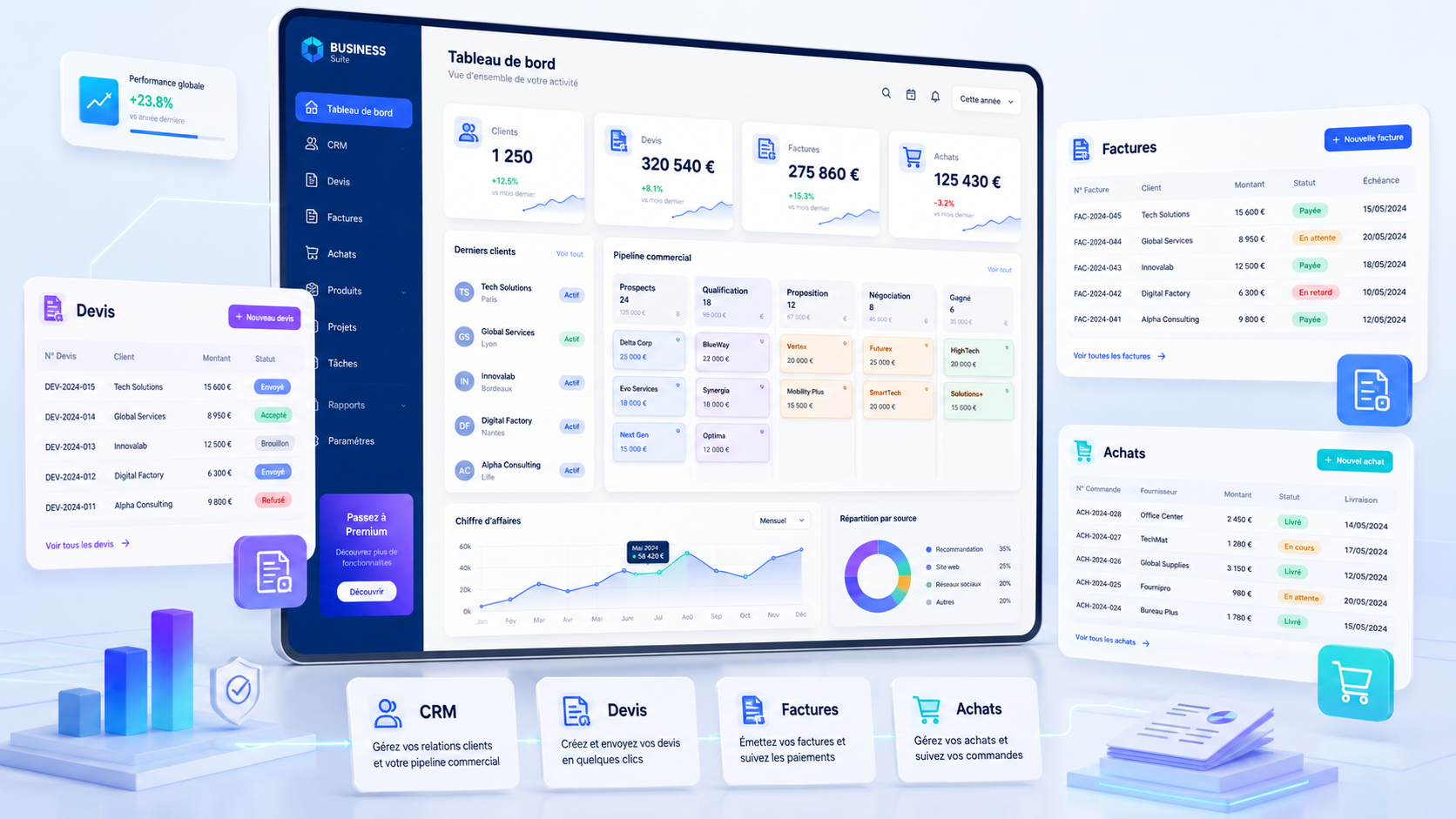 CRM devis et facturation sur mesure par JC Consulting